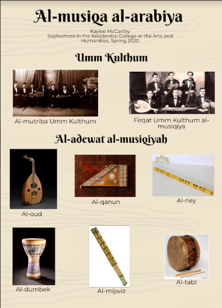 A collage showing some of the arabic musical instruments